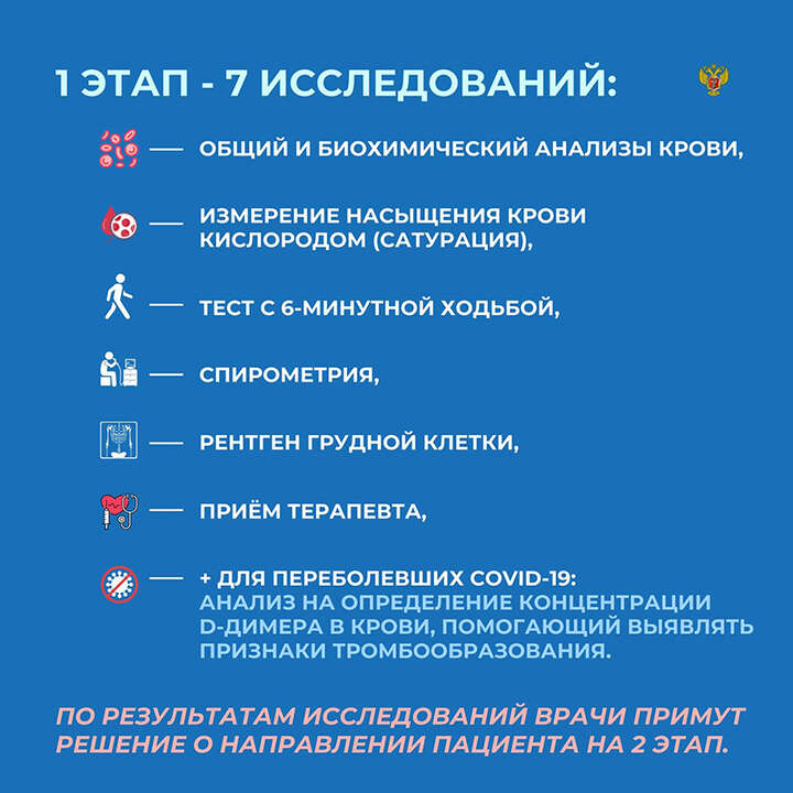 ugl dispan 1
