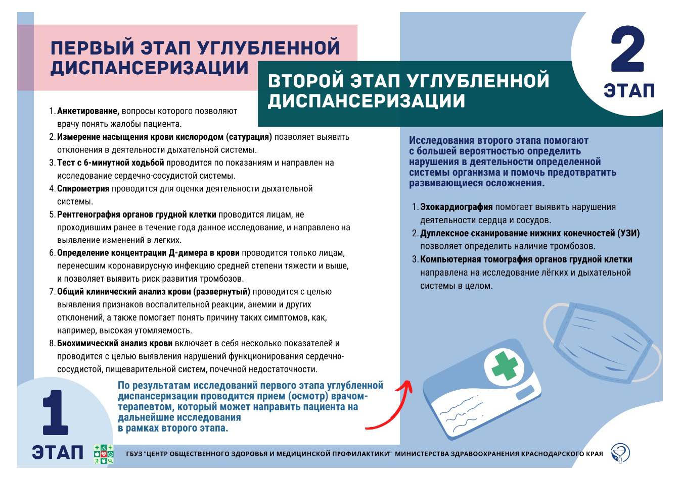 2 Страница 2