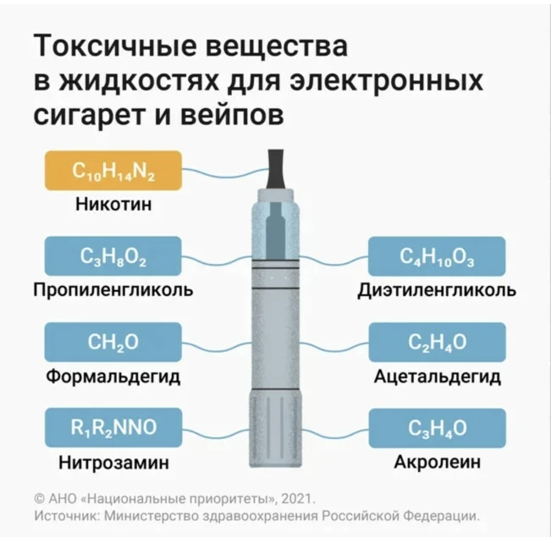 Screenshot 20221005 060509 ru.yandex.searchplugin edit 150618938516292